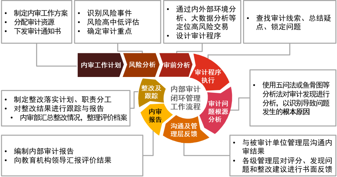 第587页