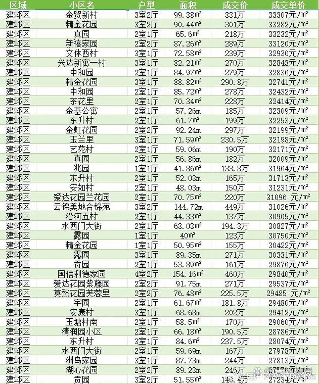 广西宁明县最新房价动态与市场趋势解析