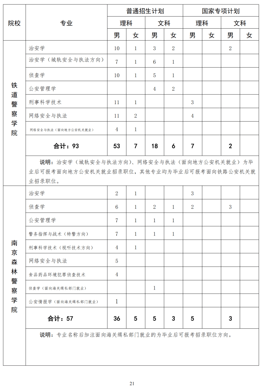 浙江最新招募高宝机长，探索航空精英人才之旅