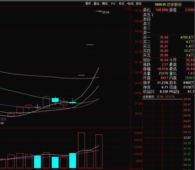 国电行业整合加速，未来发展可期，最新合并消息解读