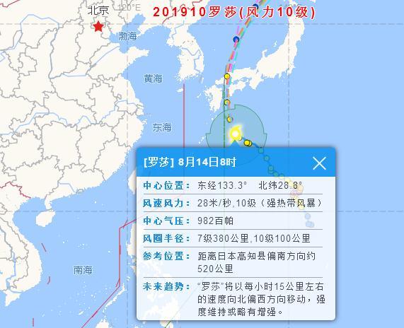 今年第8号台风最新动态全面应对，确保安全无忧