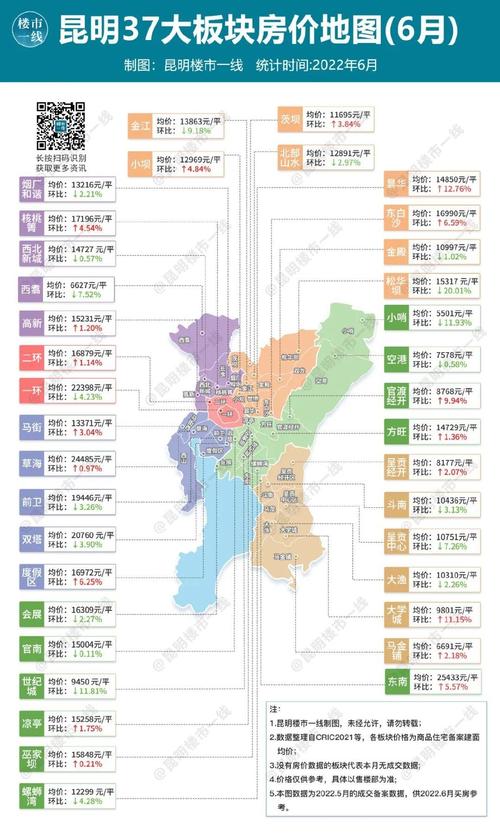 数据处理 第57页