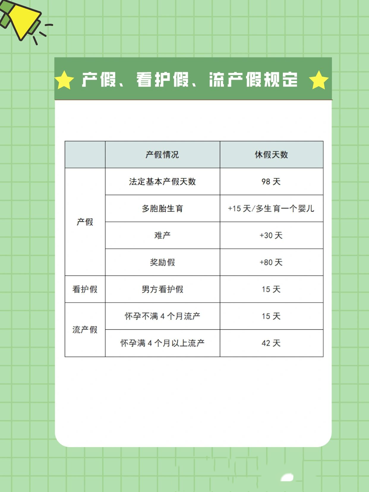 处理服务 第62页