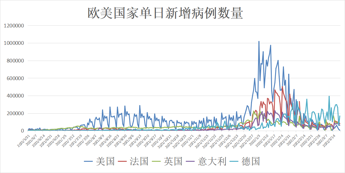 计算机系统 第56页