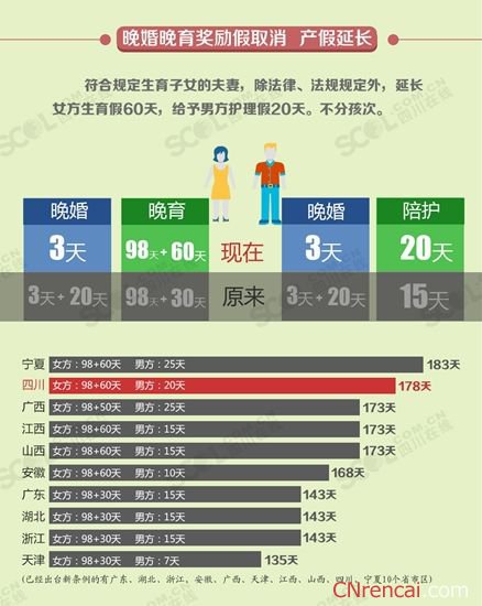 最新产假规定2016，重塑工作与家庭平衡的新艺术