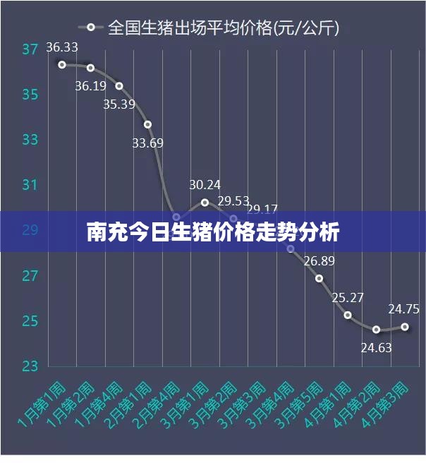 计算机系统 第55页