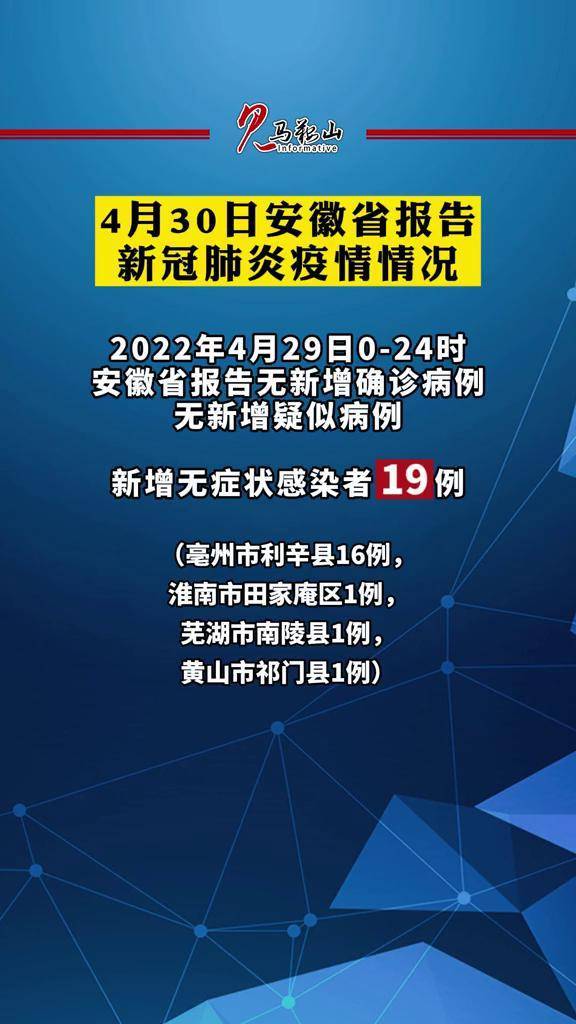 安徽省新冠疫情最新概况概览