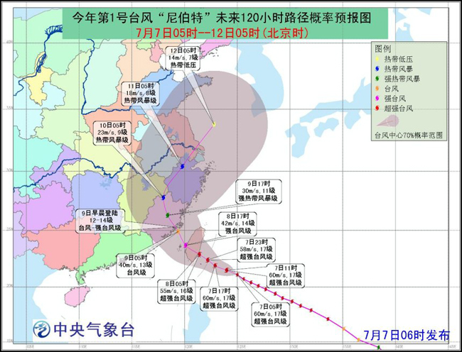 软件外包 第53页