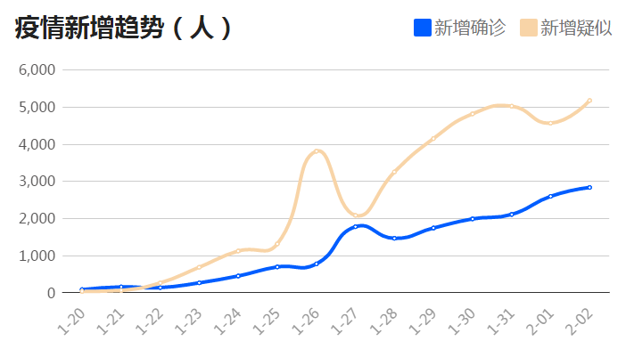 全球疫情最新动态，抗疫进展及应对策略综述