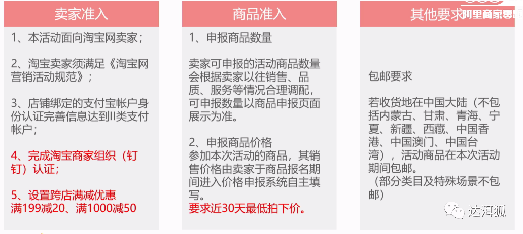 淘宝新规则解读，适应变化，抓住机遇