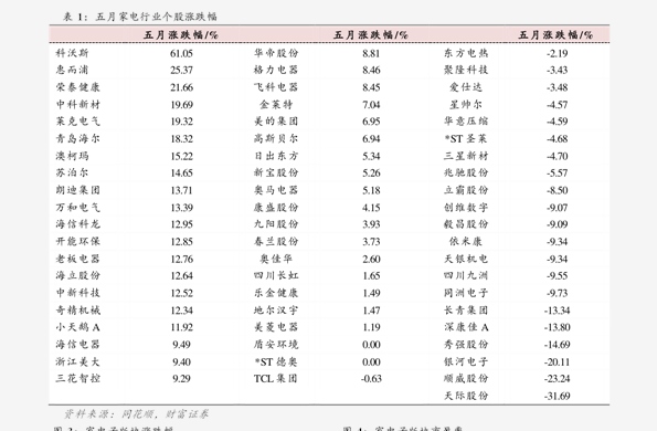 今日黄金价格表最新报价与市场动态深度解析